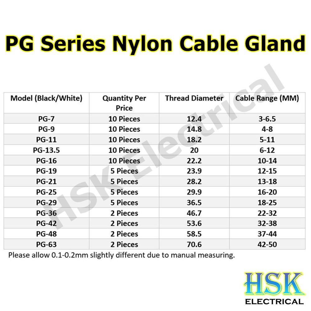 Shop cable gland for Sale on Shopee Philippines