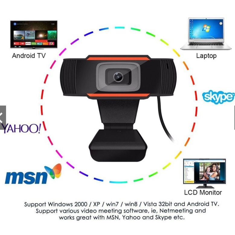 Shop camera with microphone for Sale on Shopee Philippines