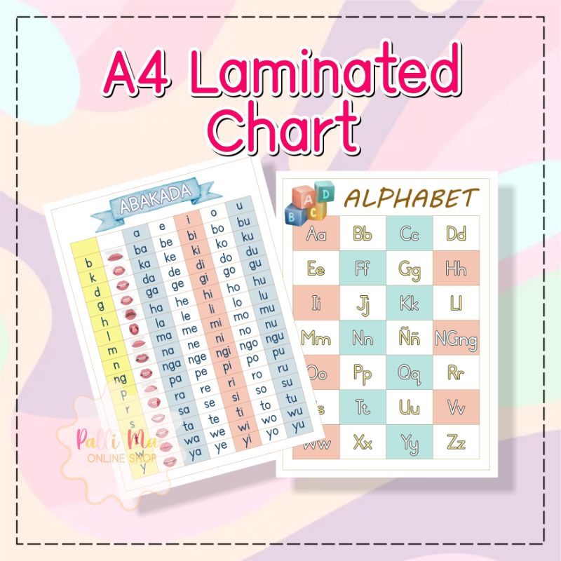 Educational Chart: Abakada and Alphabet | Shopee Philippines