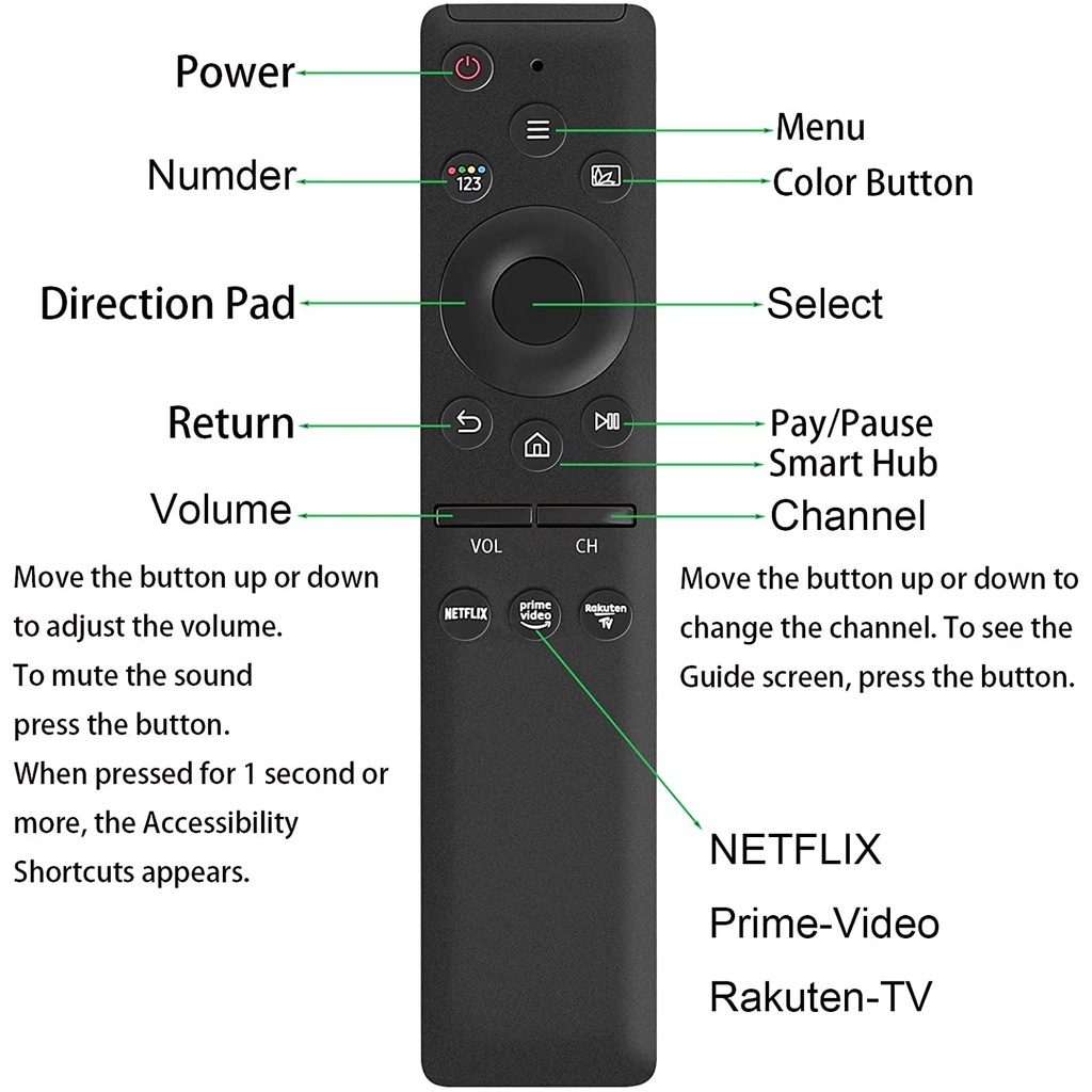 Universal Remote Control Compatible for Sansung Smart-TV LCD LED UHD ...