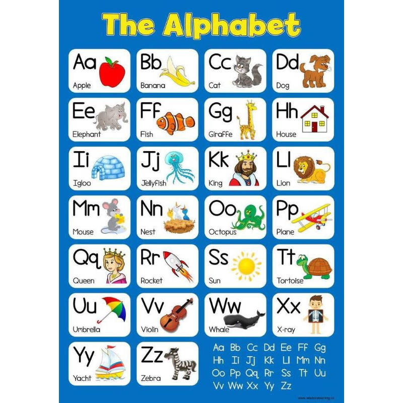 Laminated Educational Chart for Kids. numbers, letters shapes etc ...