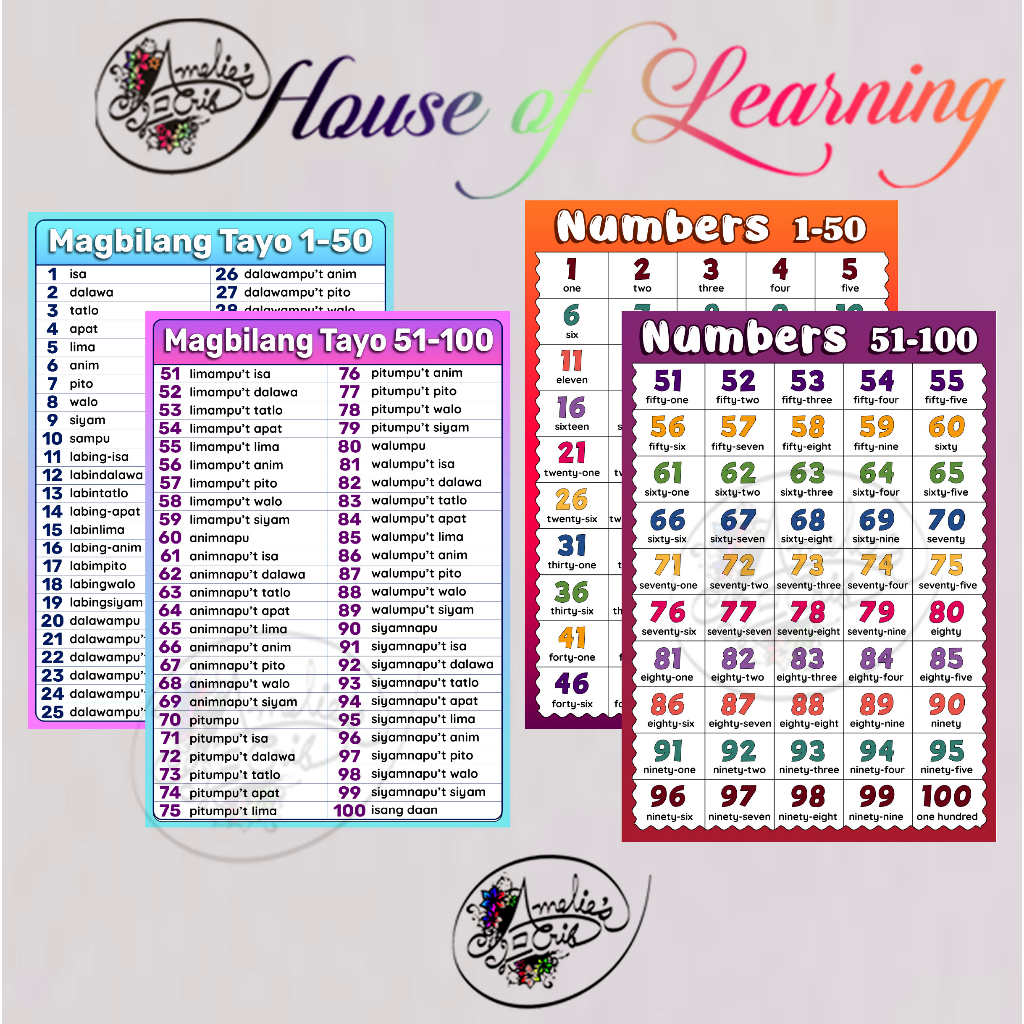 Bilang 1-100 Tagalog Numbers Laminated Educational Wall Charts A4-size ...