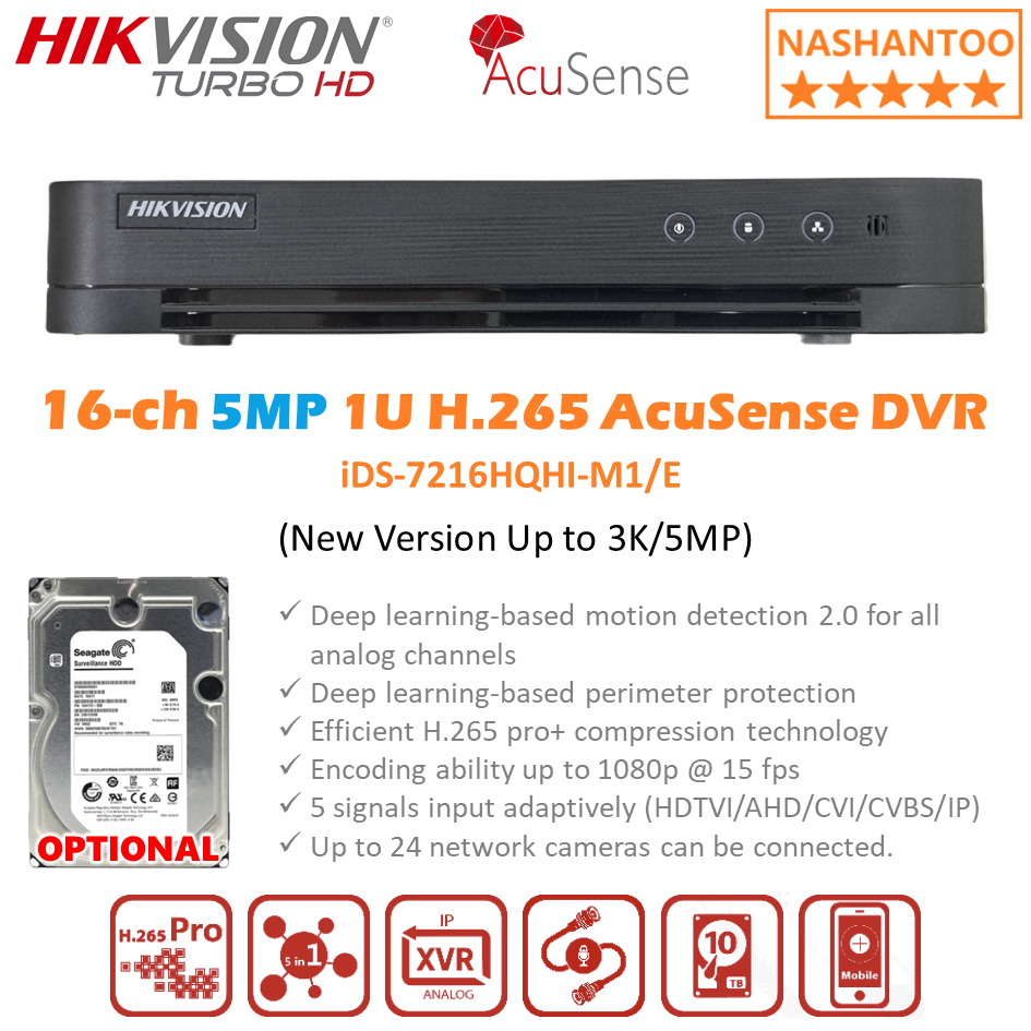 Hikvision Dvr Ip Conflicted Hikvision Hikvision Ip Address