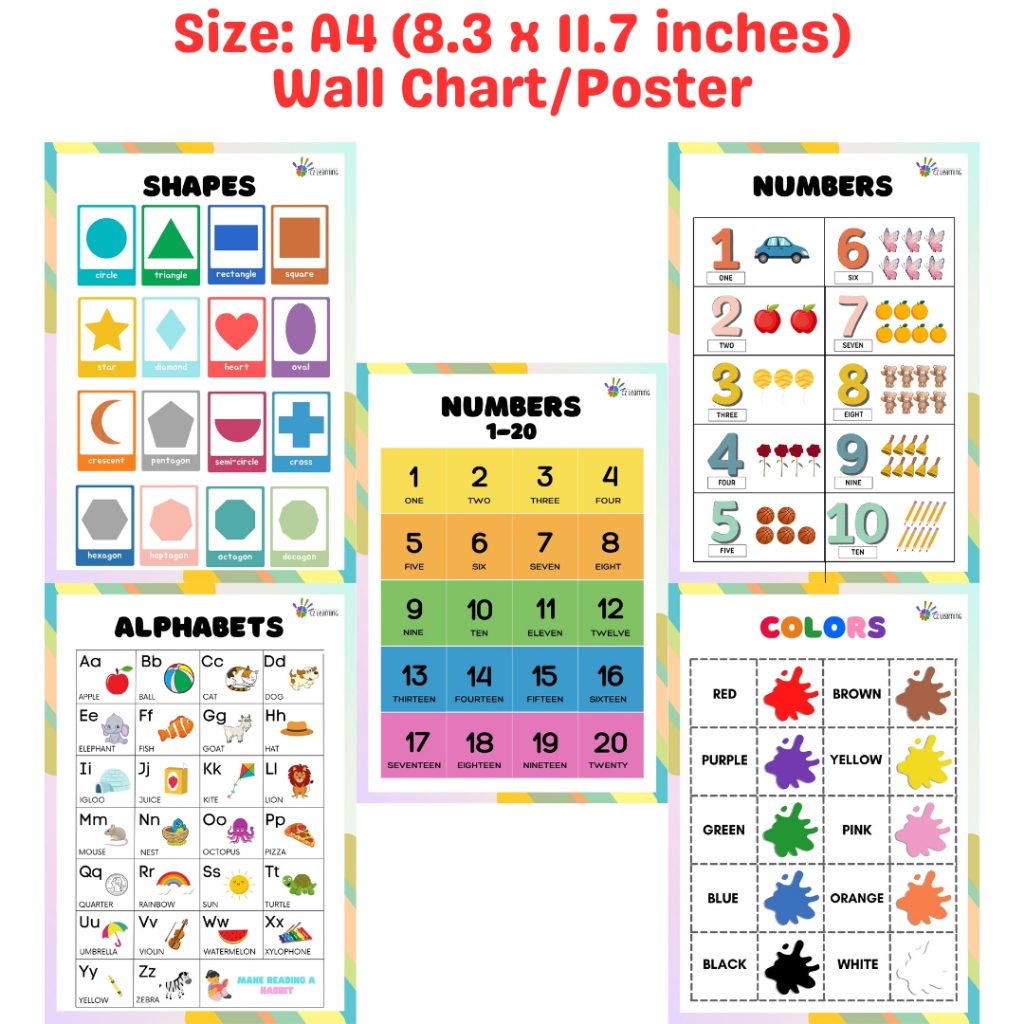 5 pcs Laminated Educational Wall Chart for kids Size A4/Learning