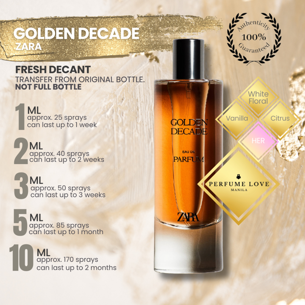 PERFUME DECANT Golden Decade (Libre dupe) 1ml 2ml 3ml 5ml spray ...