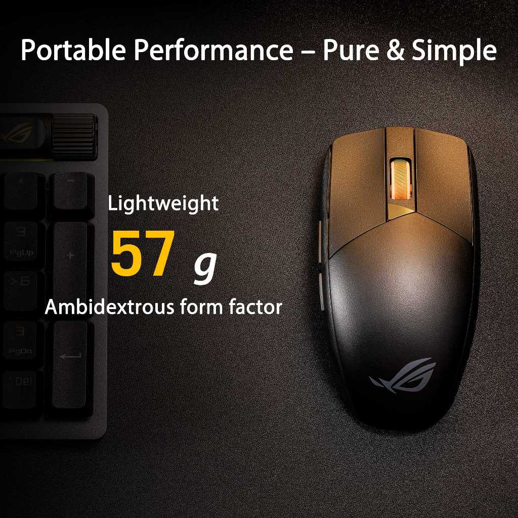 Asus ROG Strix Impact III 36,000 DPI Dual Connectivity Bluetooth ...