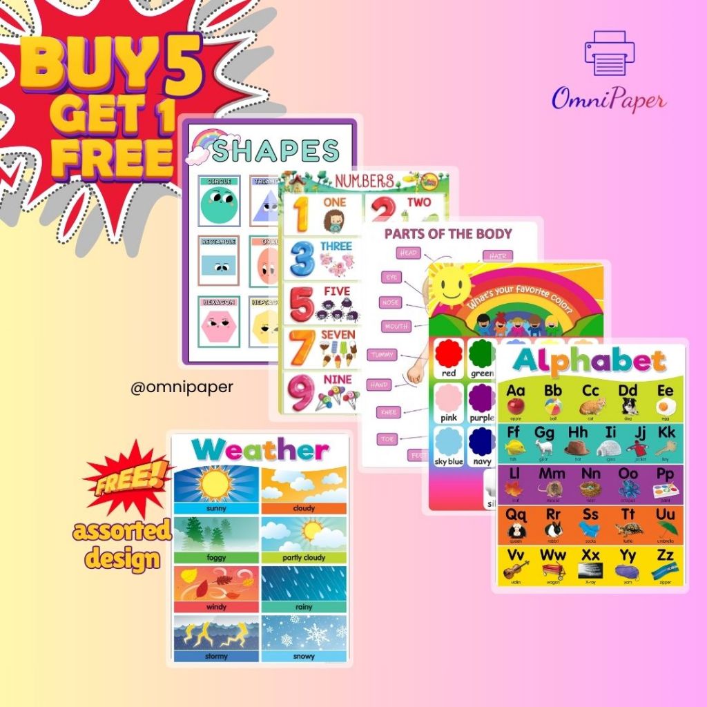 Learning Materials and Educational Charts For Kids - Laminated ...