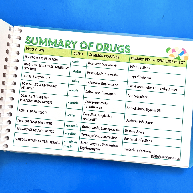 Pedia & Pharma Flashcards / PT Flashcards | Shopee Philippines