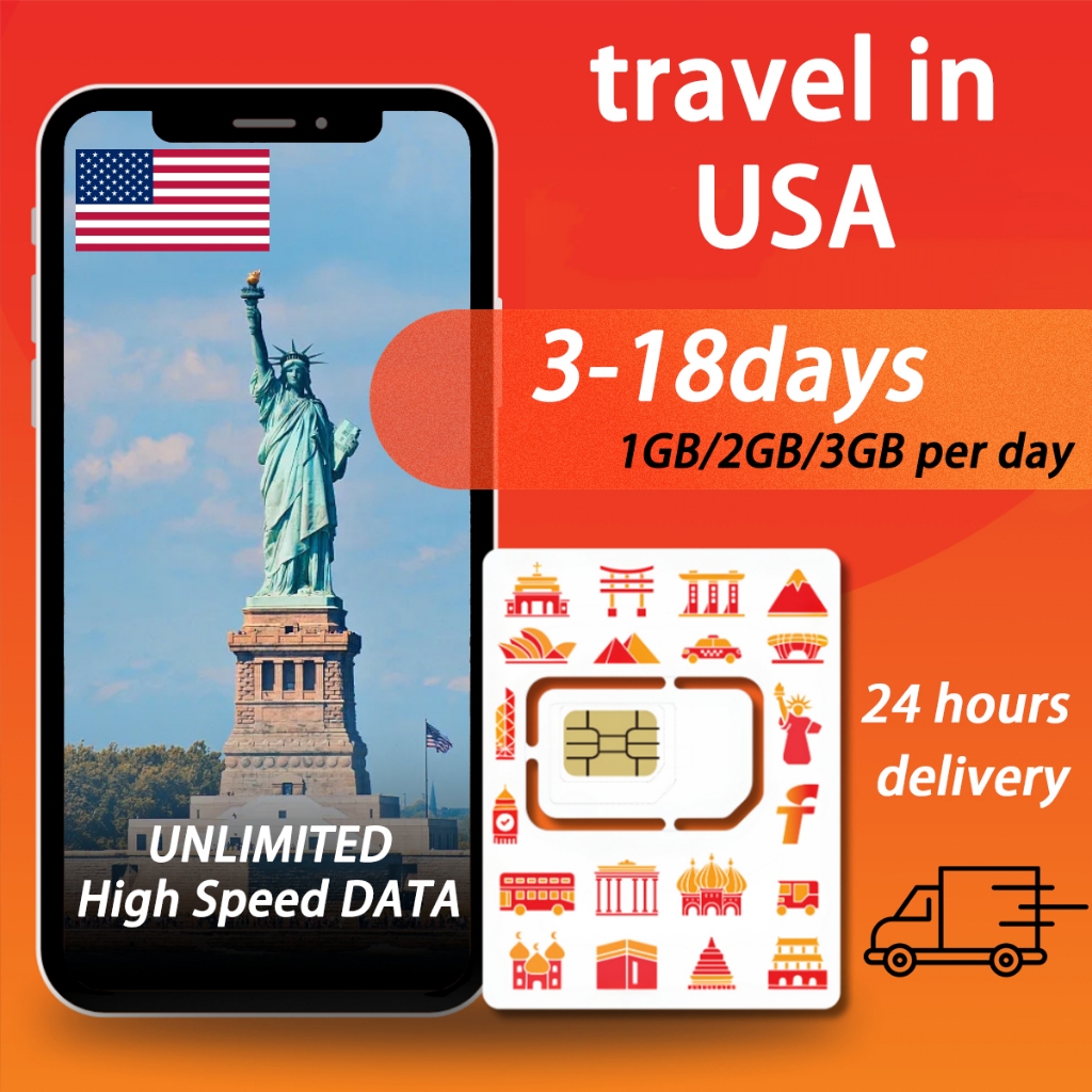 USA Travel Sim Card 318days【Daily 1GB/2GB/3GB HIGH SPEED】Unlimited Travel Data Sim Card