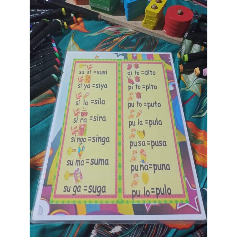Laminated 6pcs Pagsasanay sa Pagbasa Abakada Pantig Chart Practice ...
