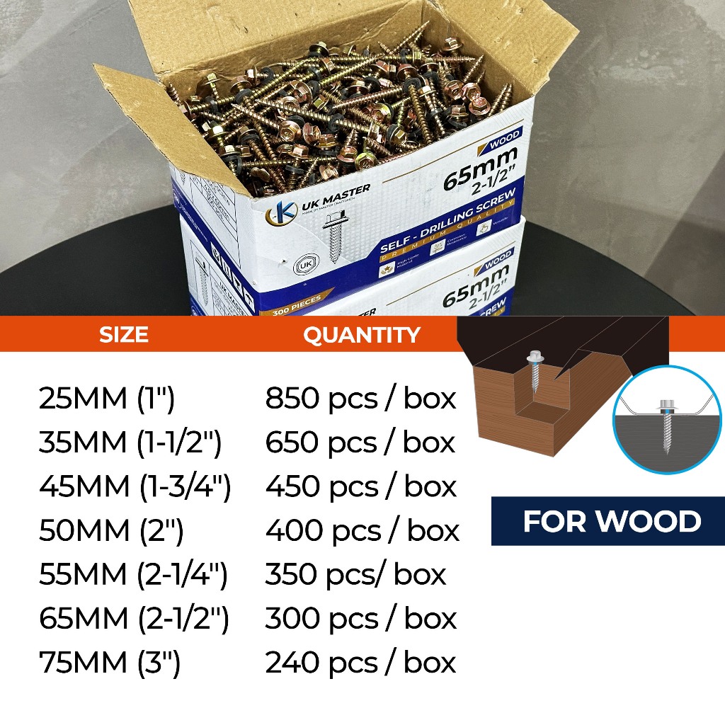 UK MASTER TEX SCREW WOOD (Per Box) | Shopee Philippines