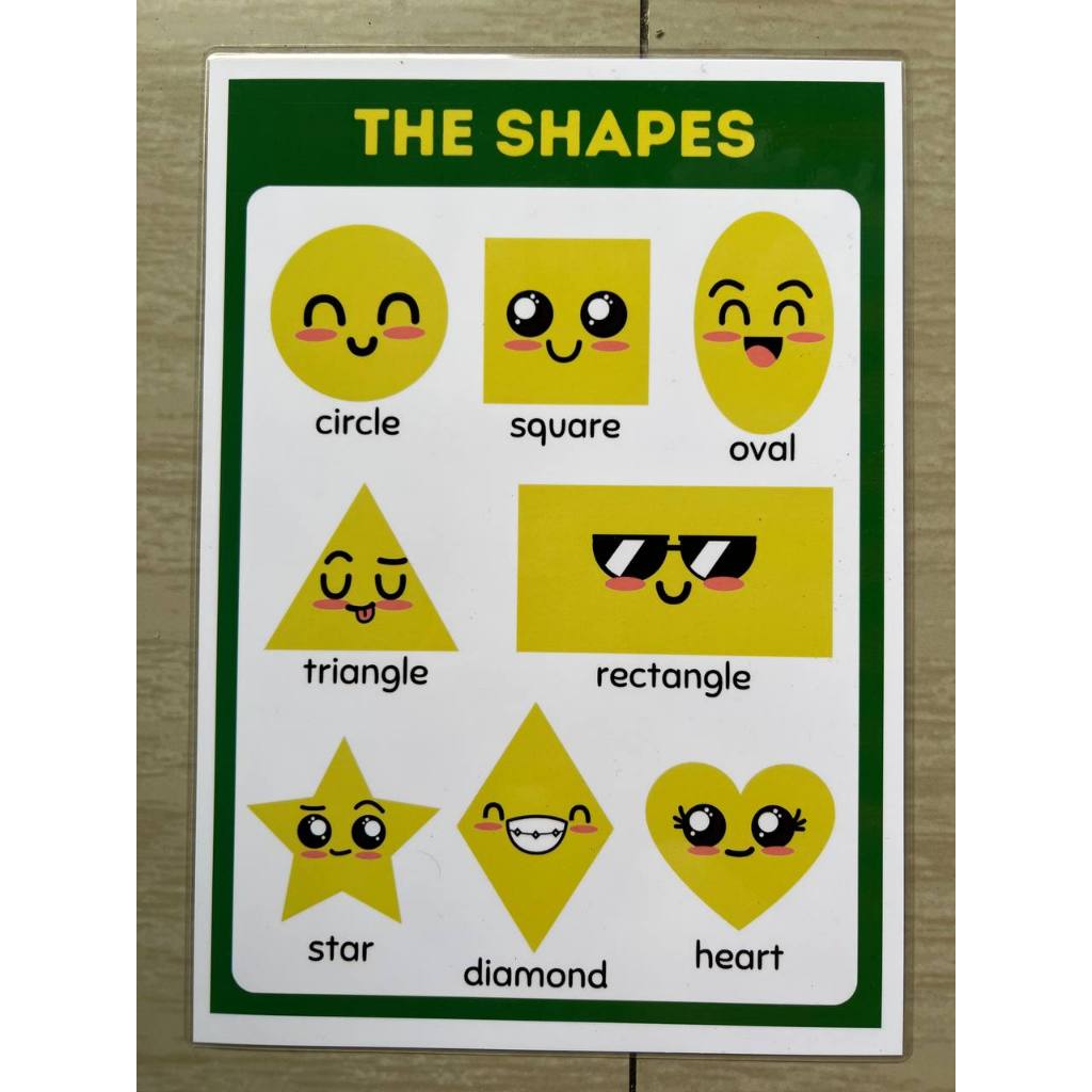 Learning materials and educational chart for kids Laminated A4 Size ...