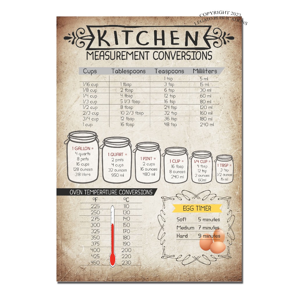 Kitchen measurement guide wall decor home decor wood sign rustic retro