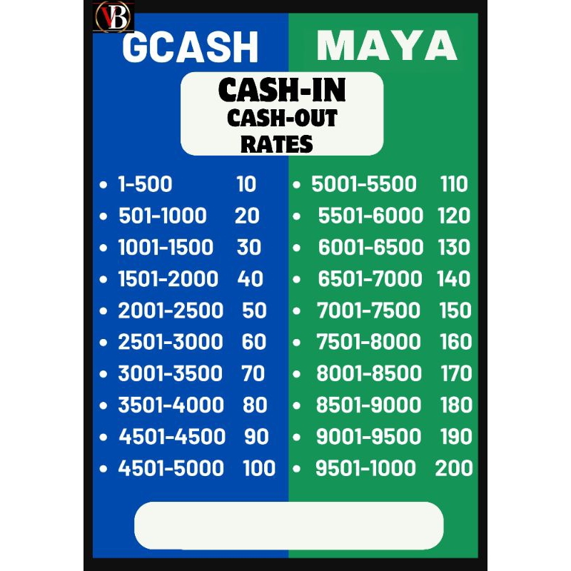 Tarpaulin Maya & Gcash 18x24inch high quality makapal,glossy,tarpulin ...