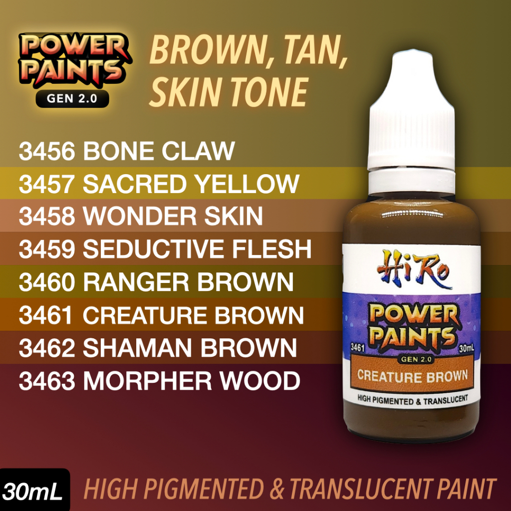 Brown, Tan, Skin Tone POWER PAINTS by Hiro (30ml) Alternative to Citadel Contrast Paint