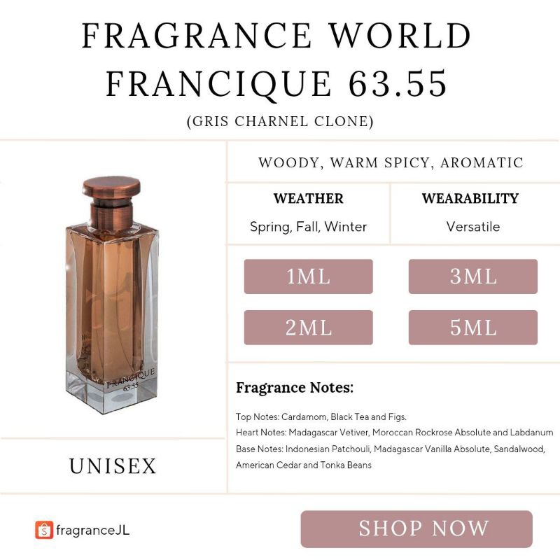 DECANT FRAGRANCE WORLD FRANCIQUE 63.55 (GRIS CHARNEL CLONE) | Shopee ...