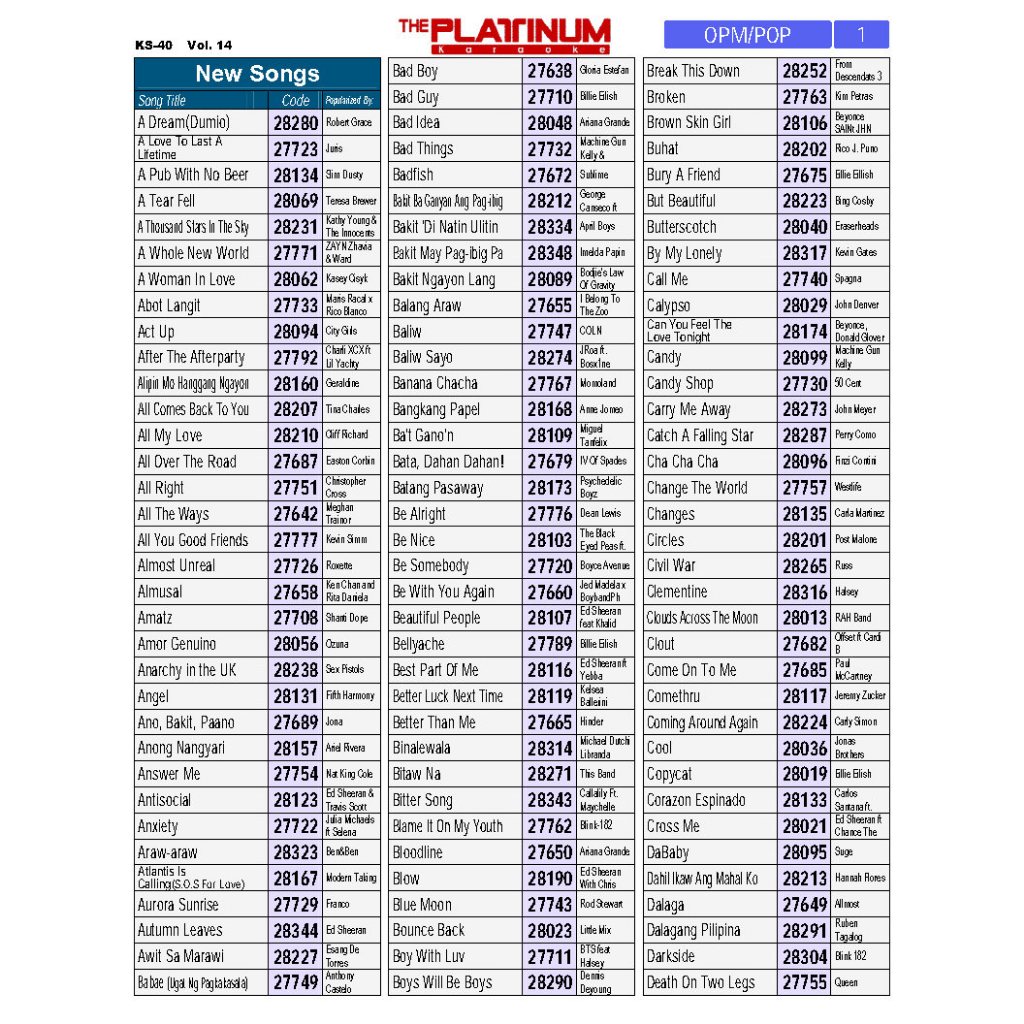 VOLUME 14 to 23 BIG SONGLISTS OF PLATINUM KBOX 2 KS40 (45 PAGES