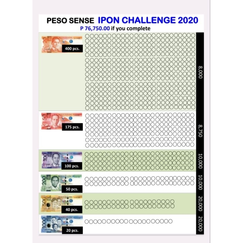 Ipon challenge 2024 Chart Only (SELF ADHESIVE) Shopee Philippines