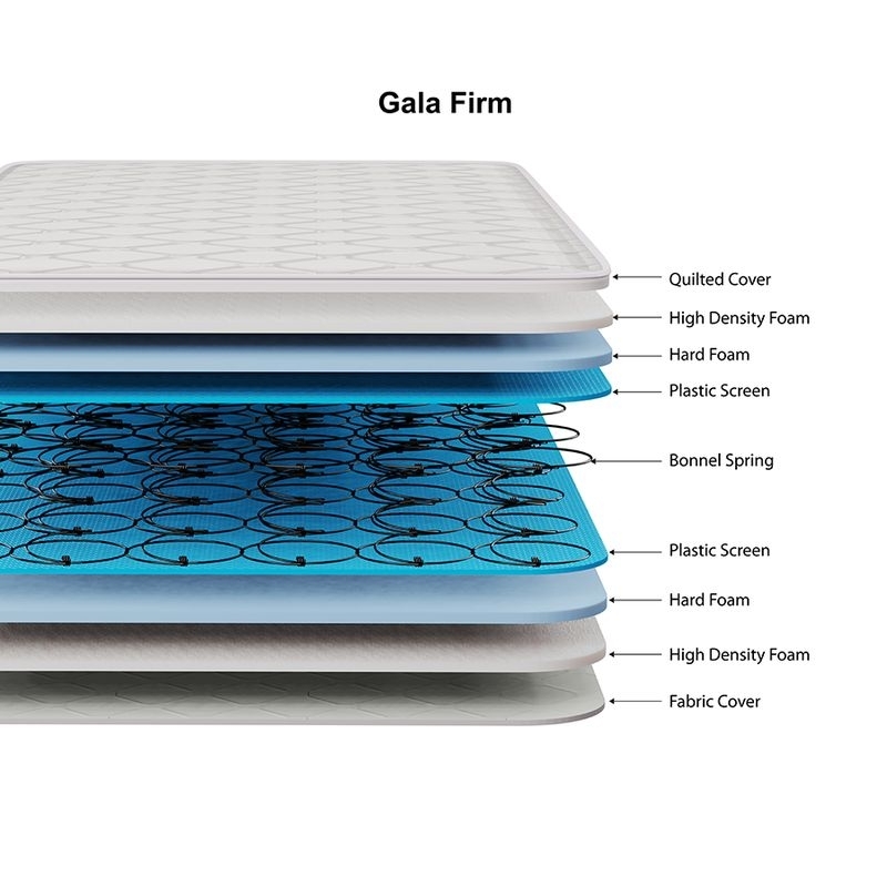 Gala firm spring mattress discount