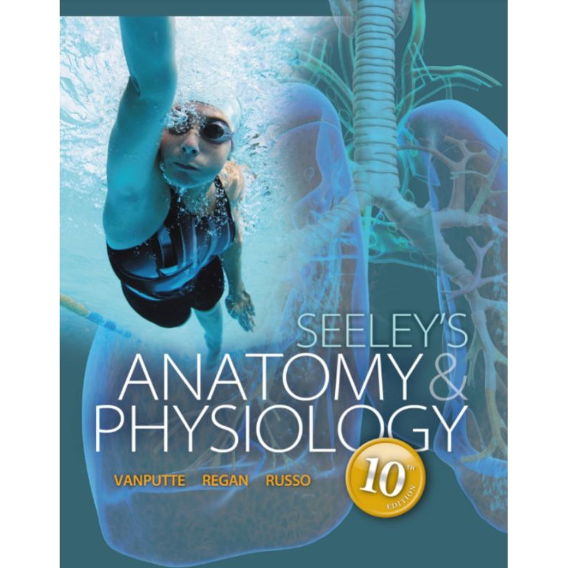 SEELEY ANATOMY AND PHYSIOLOGY CHAPTER 2 visual data 5