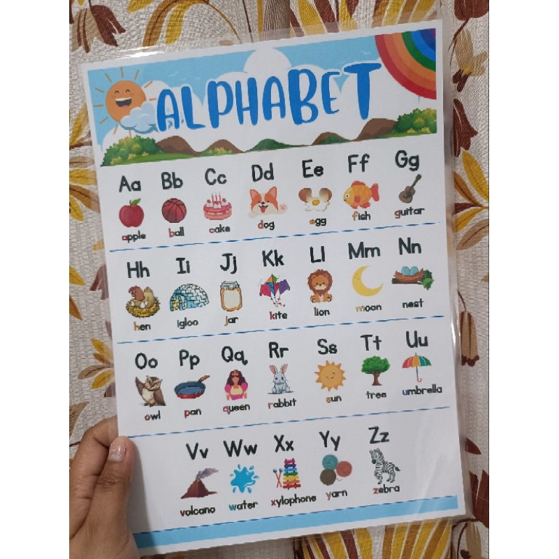 HAPPY PRINTS Laminated Educational Charts for Kids A4 | Shopee Philippines