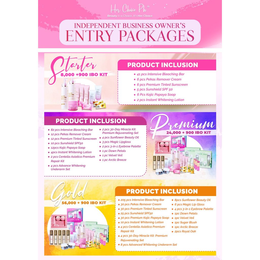 HCP PACKAGE Reorder ( 11-15KG PACKAGE) may contain IBB, SUNSHIELDS ...