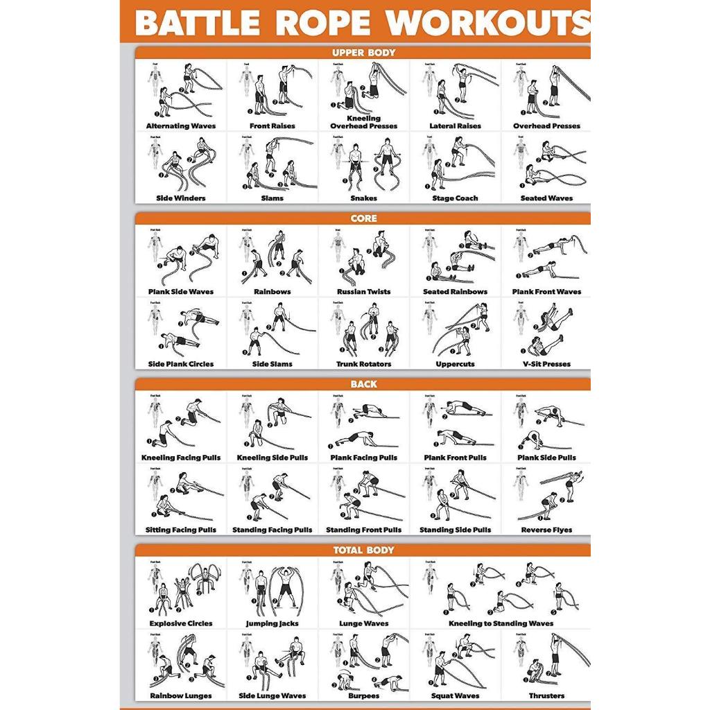 Muscle Fighting Roper Fitness Battle Ropes Body Workouts Power Training ...