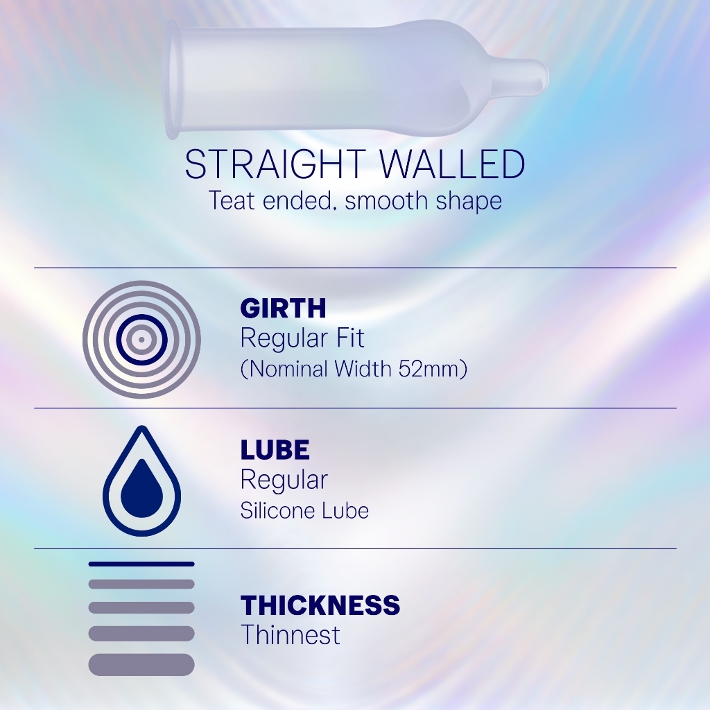 Durex Invisible Extra Thin Extra Sensitive Lubricated Condoms 10s (Set ...