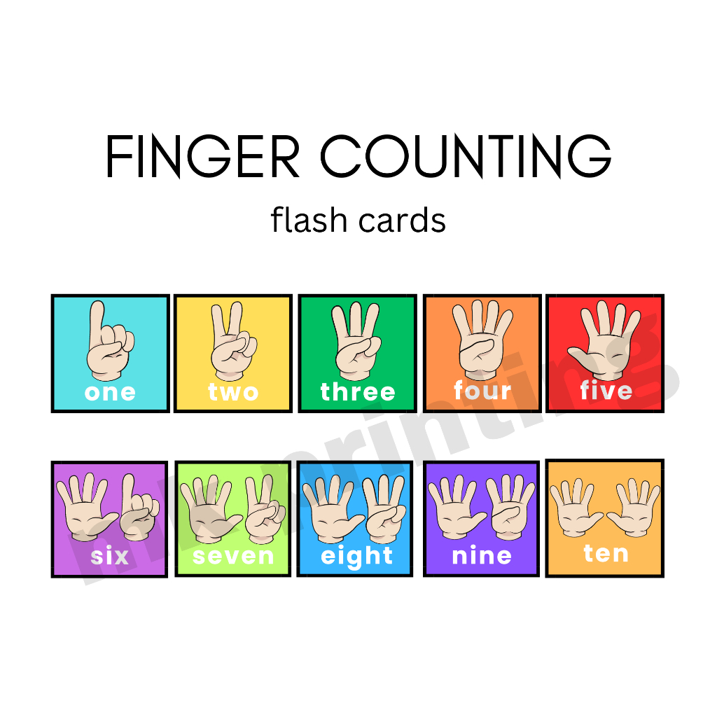 Finger Counting Flash Cards Laminated Educational Flash Cards | Shopee ...