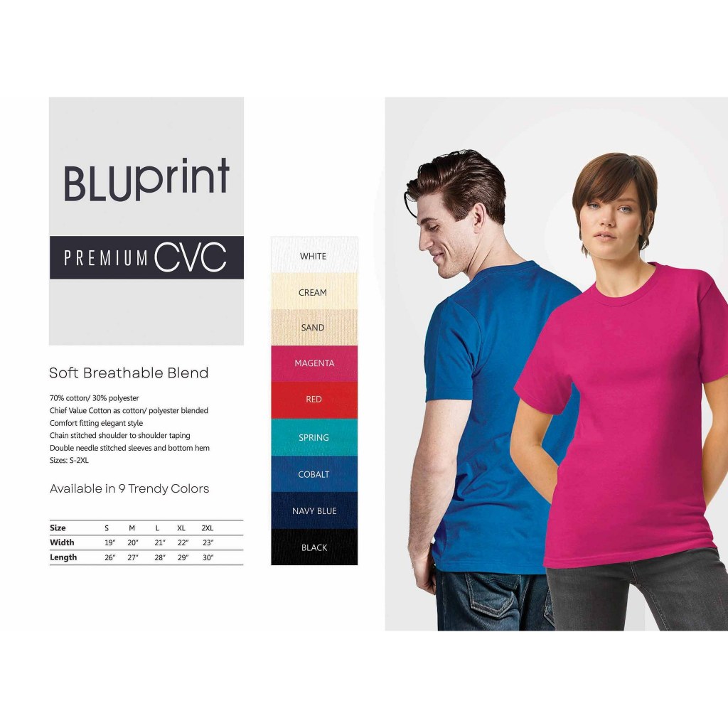 (GRAVITEE) BLUPRINT CVC Shopee Philippines