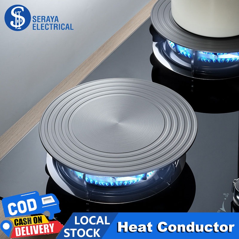 24cm/28cm Heat Conductor Heat Plate for Gas Stove thawing thermal pad