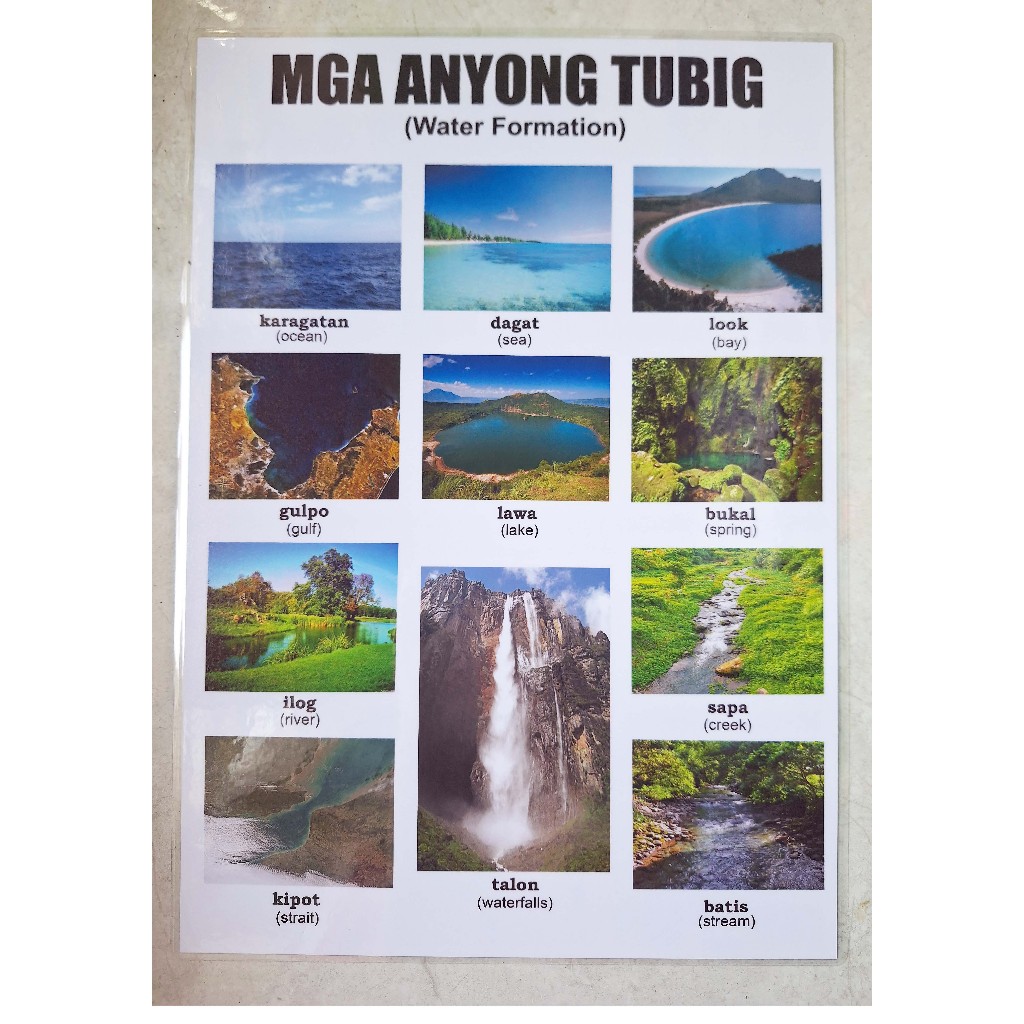 Anyong Lupa Anyong Tubig Chart A4 Laminated High Print Quality | Shopee ...