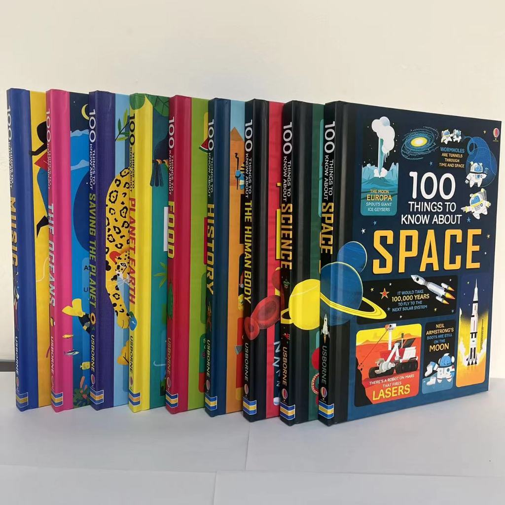 Post-Modernism Fiction Fiction & Books 100 Things To Know About