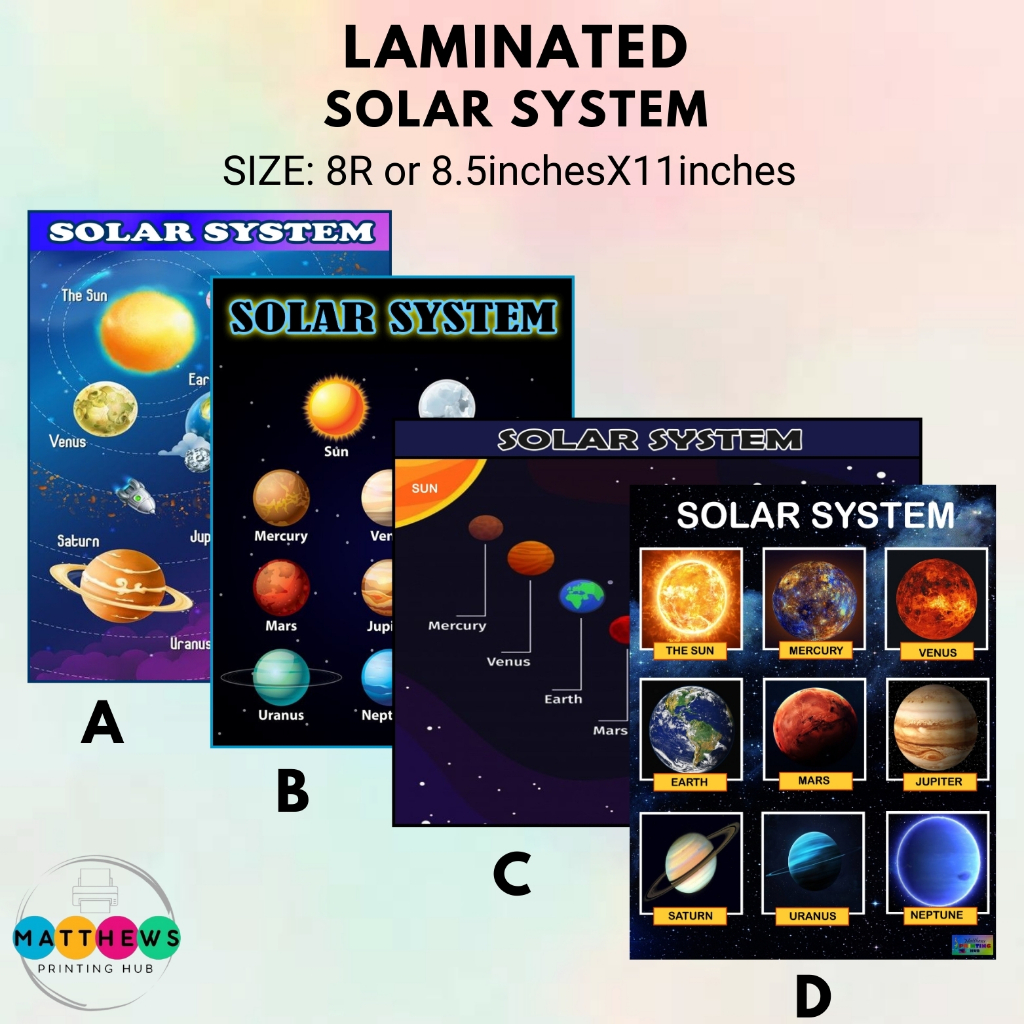 LAMINATED SOLAR SYSTEM CHART (SIZE: SHORT OR 8R...8.5inches x 11 inches ...