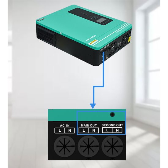 Anern Hybrid Solar Inverter 6KW 48V Hybrid Off Grid Inverter Built in ...