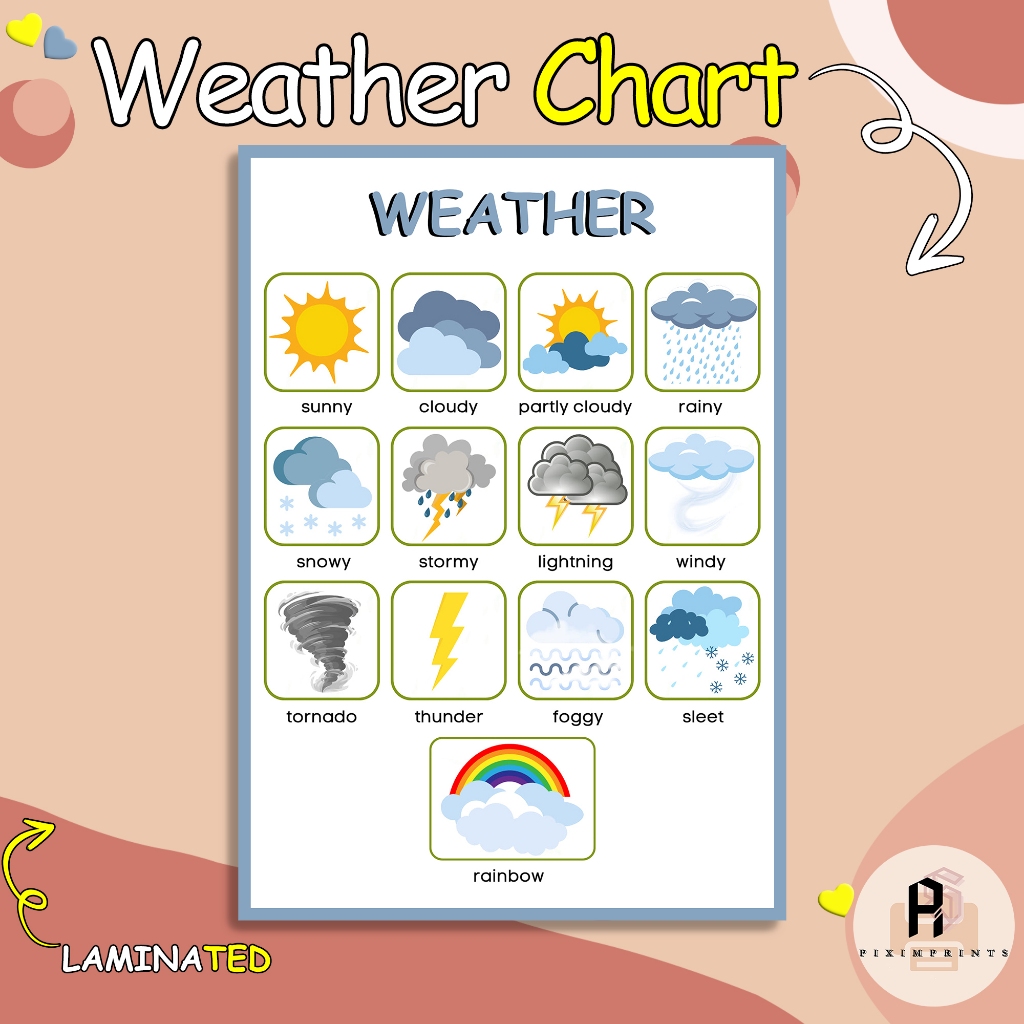 Weather Chart Learning Materials for Kids (Laminated) | PiXimprints ...