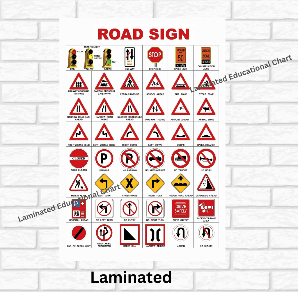 Laminated Road Signs, Traffic Signs, Traffic Safety, Road Safety Charts ...