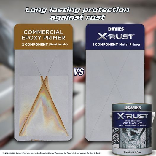 Davies X Rust Anti Corrosion Metal Primer Gray 1L 1 liter quart Shopee Philippines