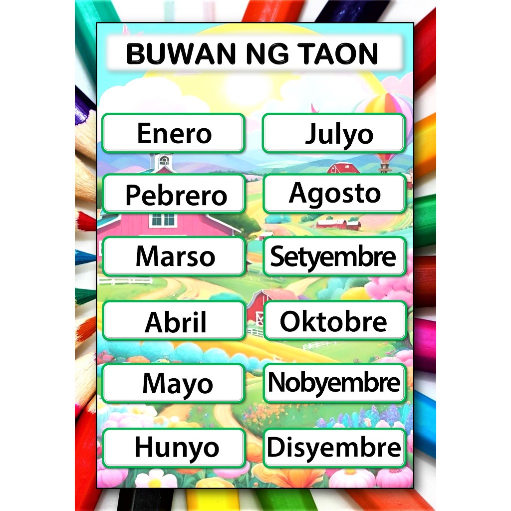 Buwan ng taon educational chart lamianted wall chart | Shopee Philippines