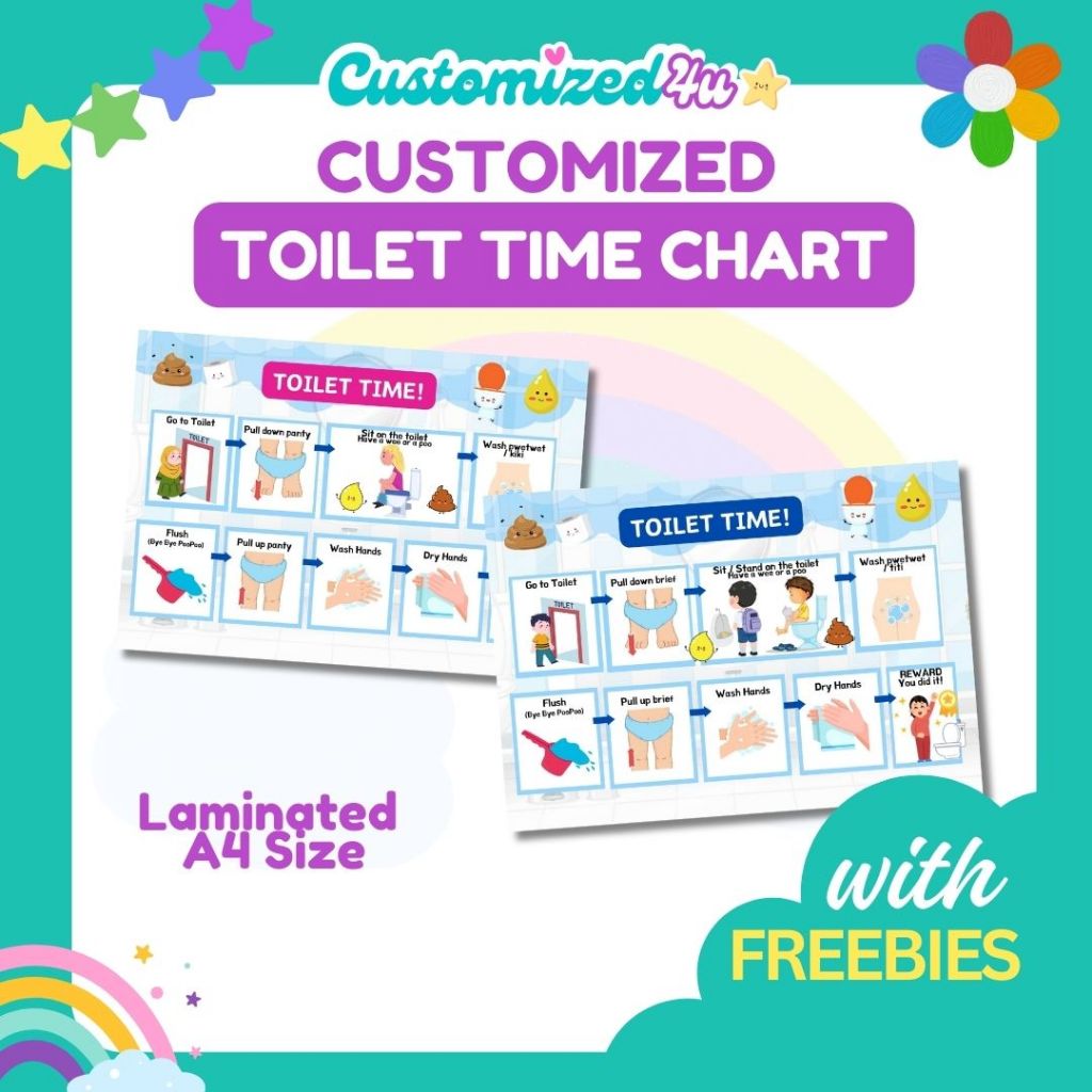 Customized I Personalized Kids Laminated Toilet Time Chart l Potty ...