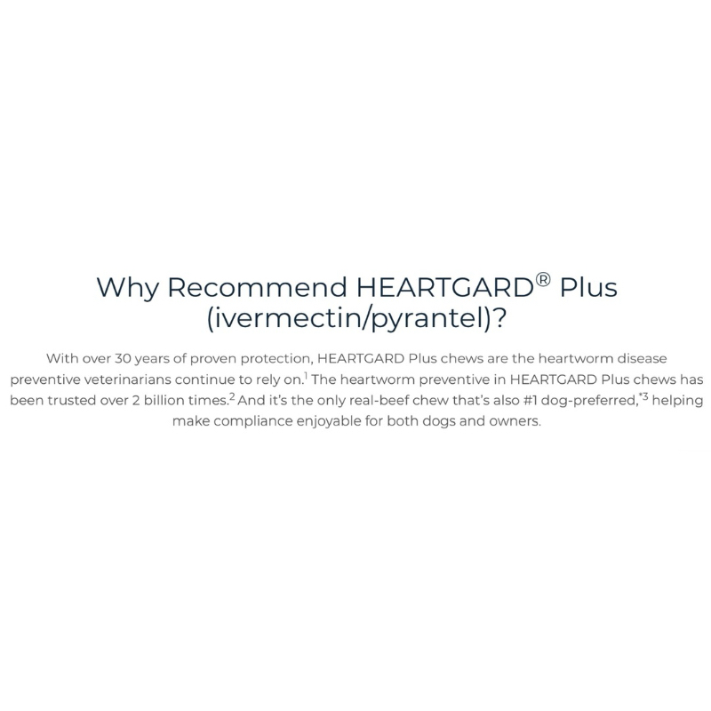 Heartgard Plus Chewable for Dogs Per Box with Sticker | Shopee Philippines