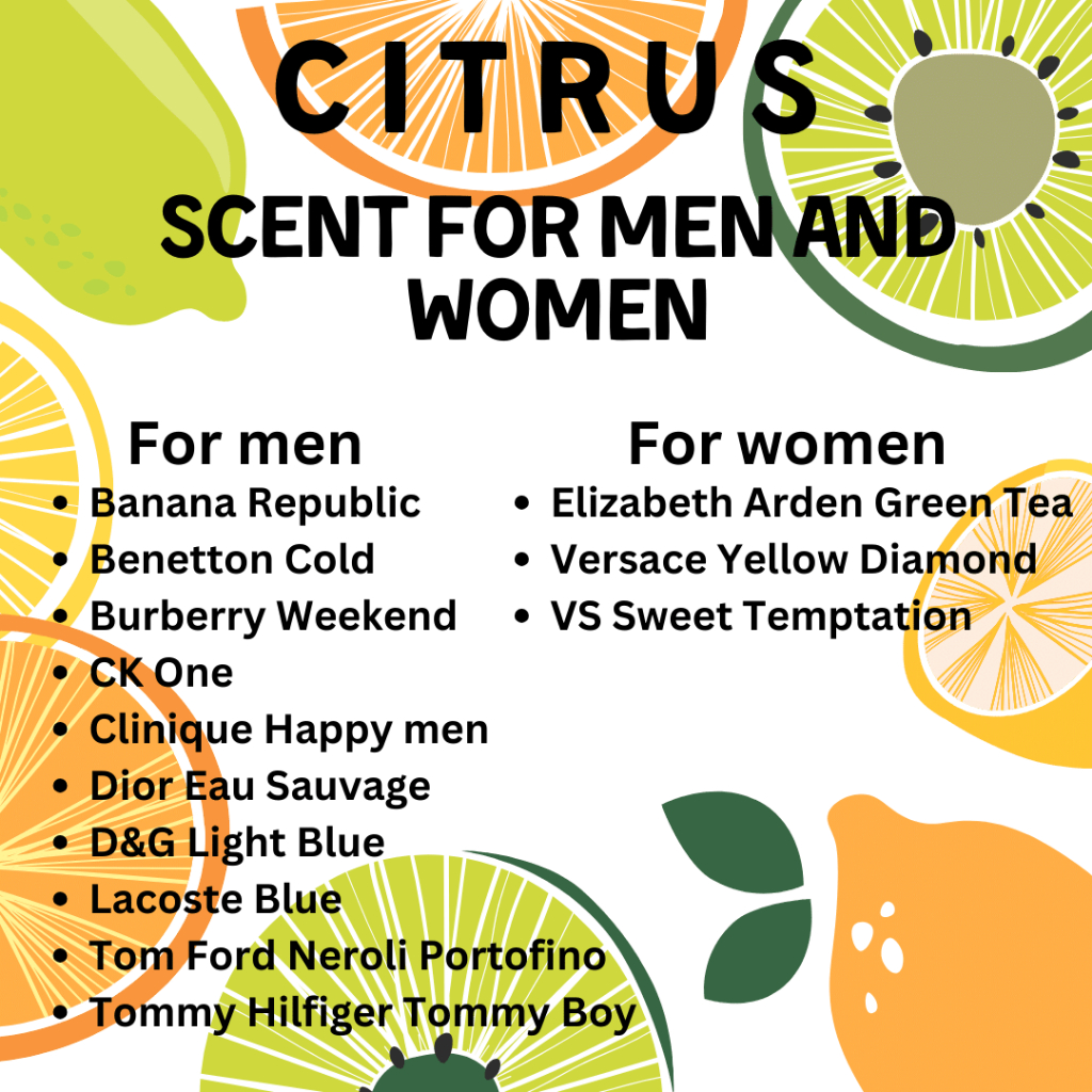 Citrus Scent Inpired Perfume for men women (85ml bottle 20% Oil Base  Longlasting)