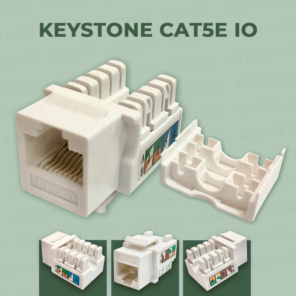 CAT5E RJ45 Keystone Jack Modular Jack Network Dual IDC RJ45 UTP Cat5e ...