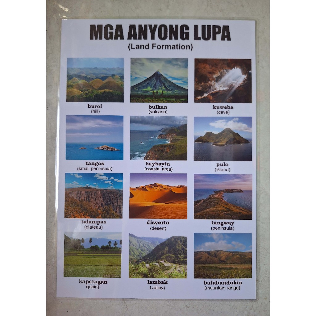 Anyong Lupa A4 Laminated Educational Charts For Students Philippine ...