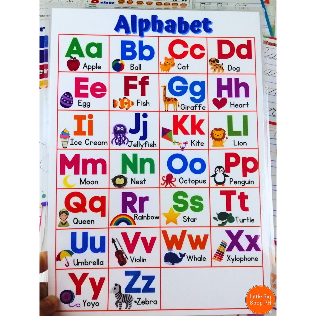 Lbs - Learning Materials And Educational Charts For Kids -laminated 