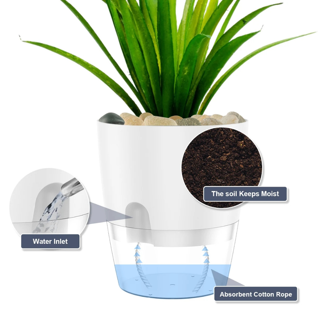 Indoor Outdoor Flower Pot Clear Bottom Planter Water Inlet Self ...