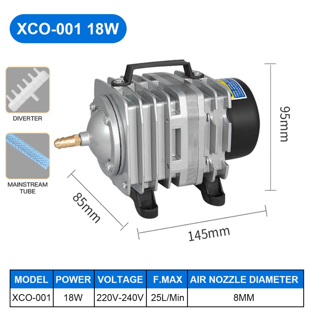 Simple Deluxe Commercial Air Pump Lgpumpair75 1189 Gph 58W 75L/Min 8