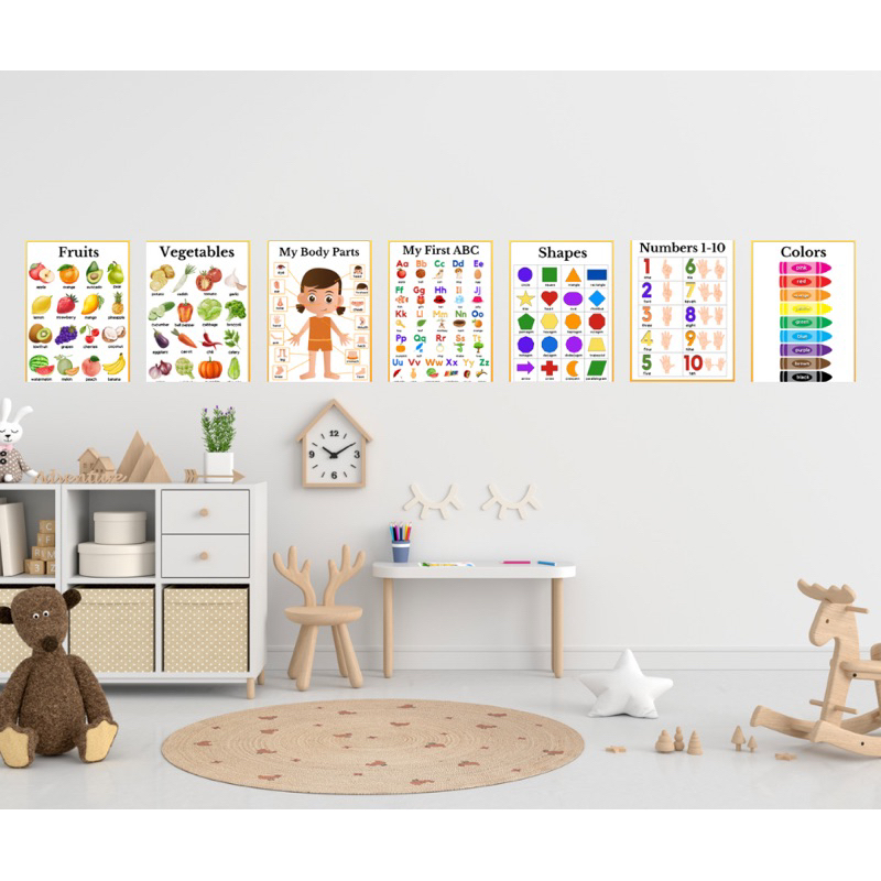 BUNDLE A Chart Laminated Wall Poster A4 size for Kids Educational ...