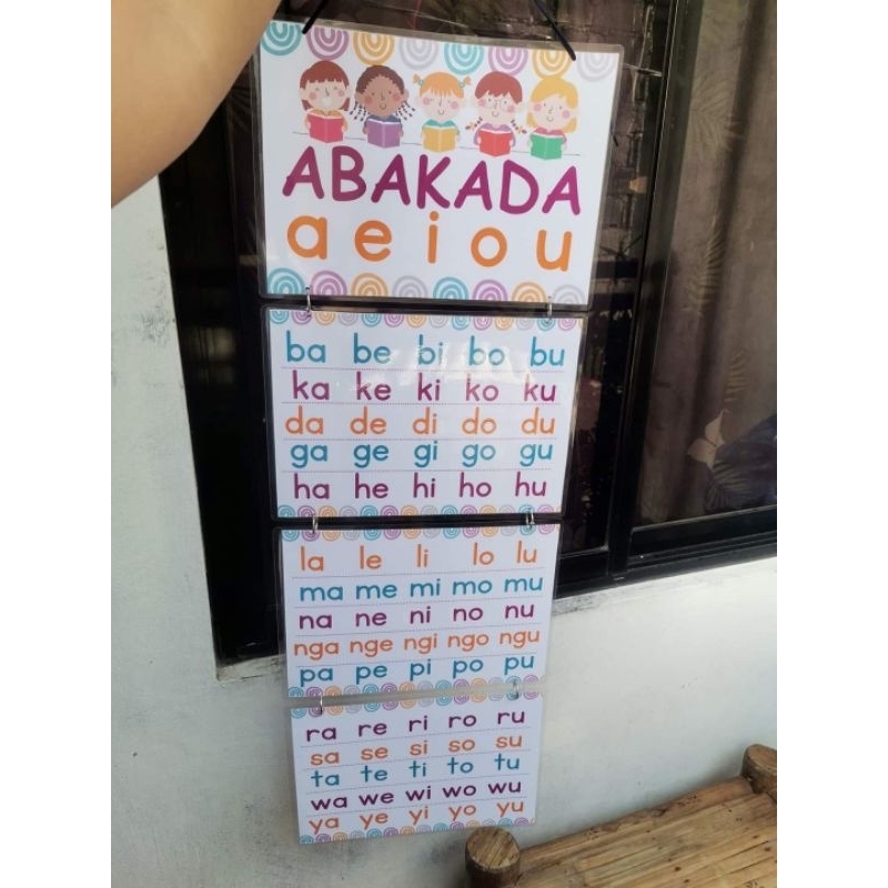 Abakada Laminated Educational Chart Shopee Philippines