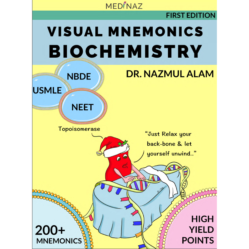 VISUAL MNEMONICS - MEDINAZ-(Medical mnemonic) | Shopee Philippines